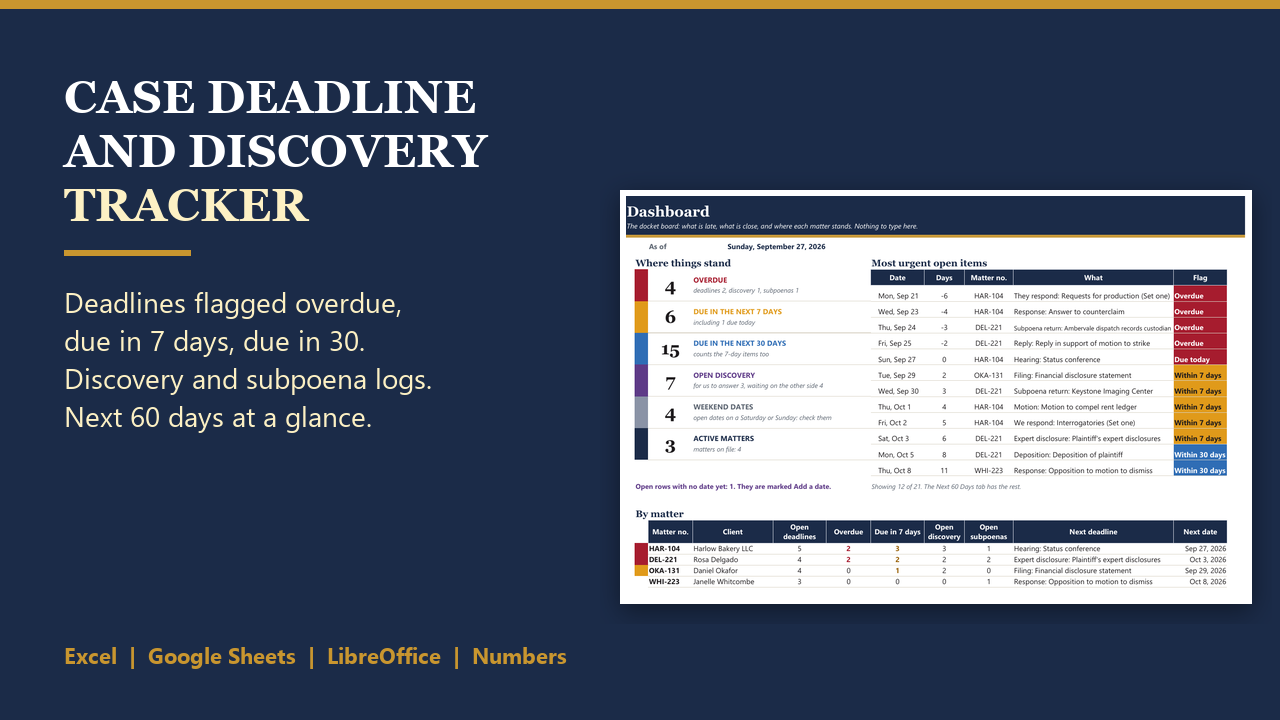 Case Deadline and Discovery Tracker cover