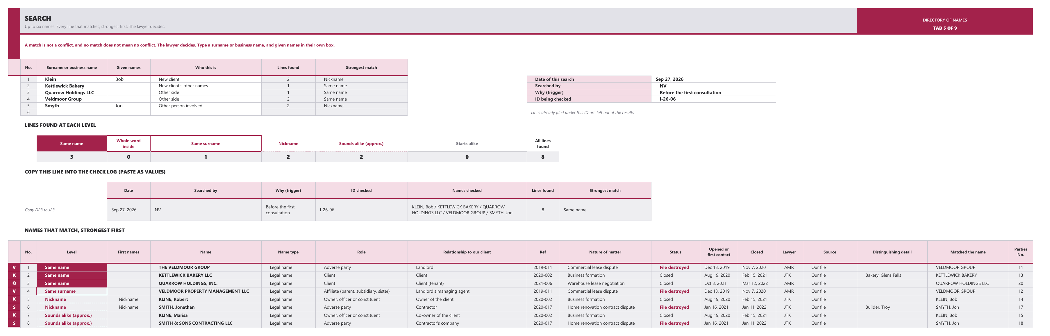 The Search tab: five names searched, the lines found at each level, the line to copy into the Check Log, and eight matching names strongest first.