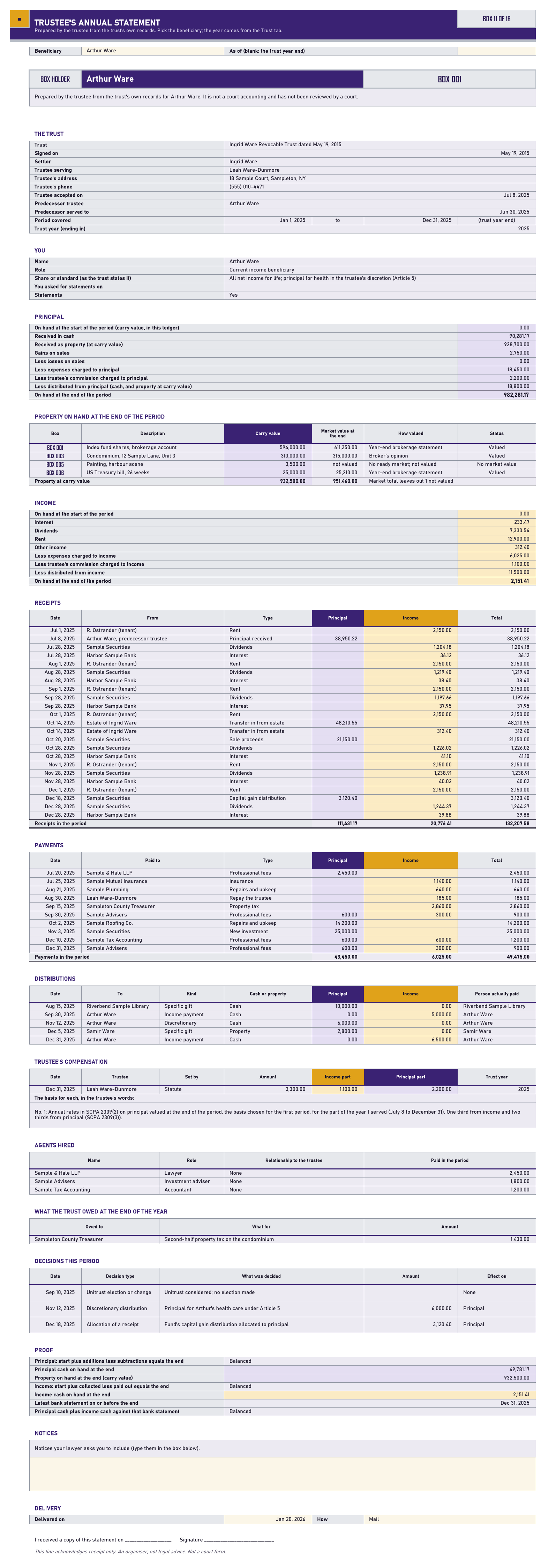 The Statement tab: the Trustee's Annual Statement for one beneficiary, with the vault card, the trust's facts, the principal and income roll-forwards, the property on hand, the receipts and payments, the distributions, the commissions and their basis, and the proofs.