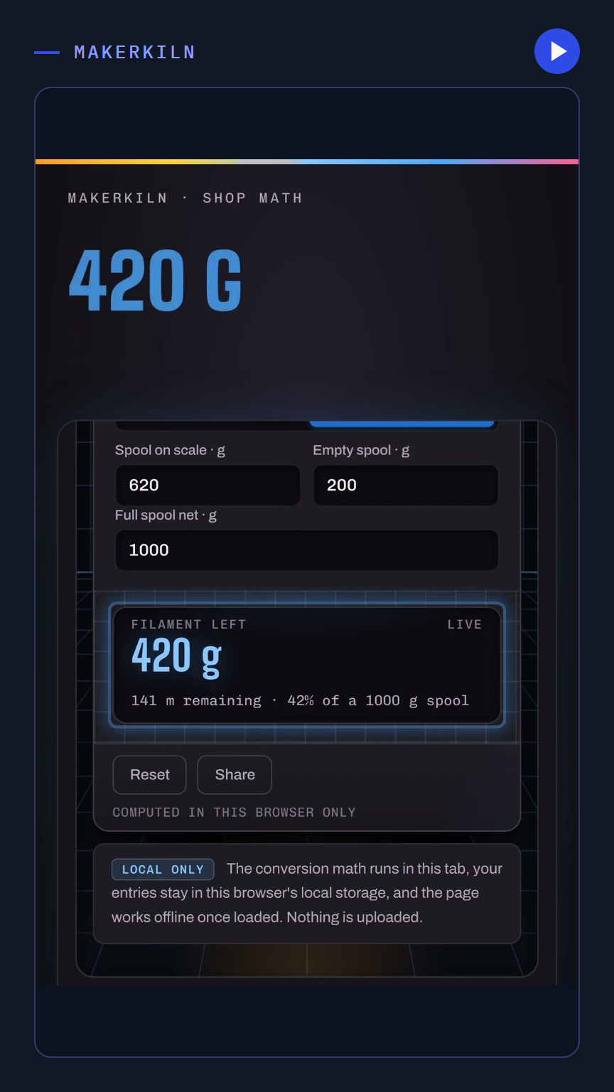 Thumbnail: MakerKiln filament calculator showing 420 grams left on a spool