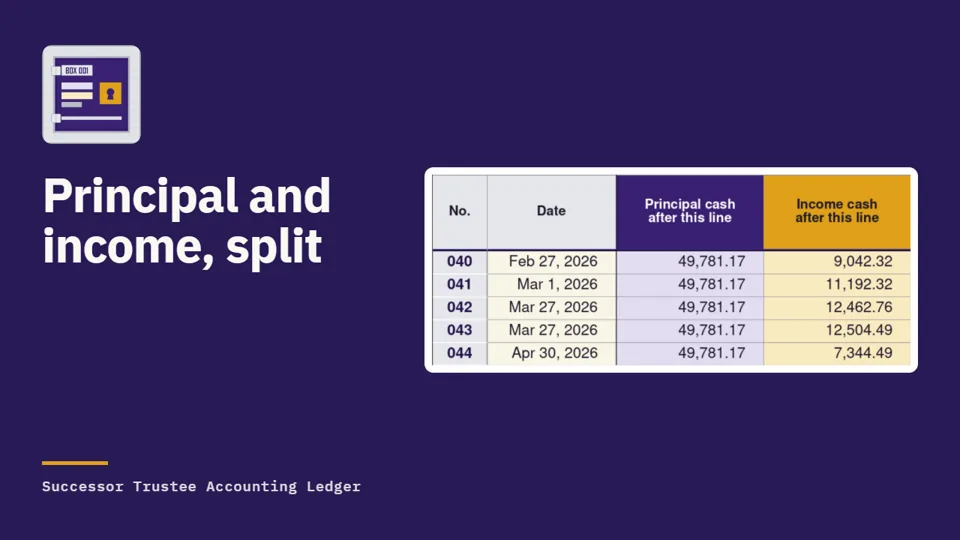 Thumbnail: Principal and income, split. The Successor Trustee Accounting Ledger